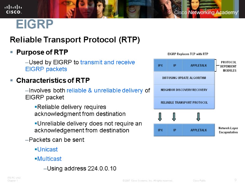 EIGRP Reliable Transport Protocol (RTP) Purpose of RTP Used by EIGRP to transmit and
